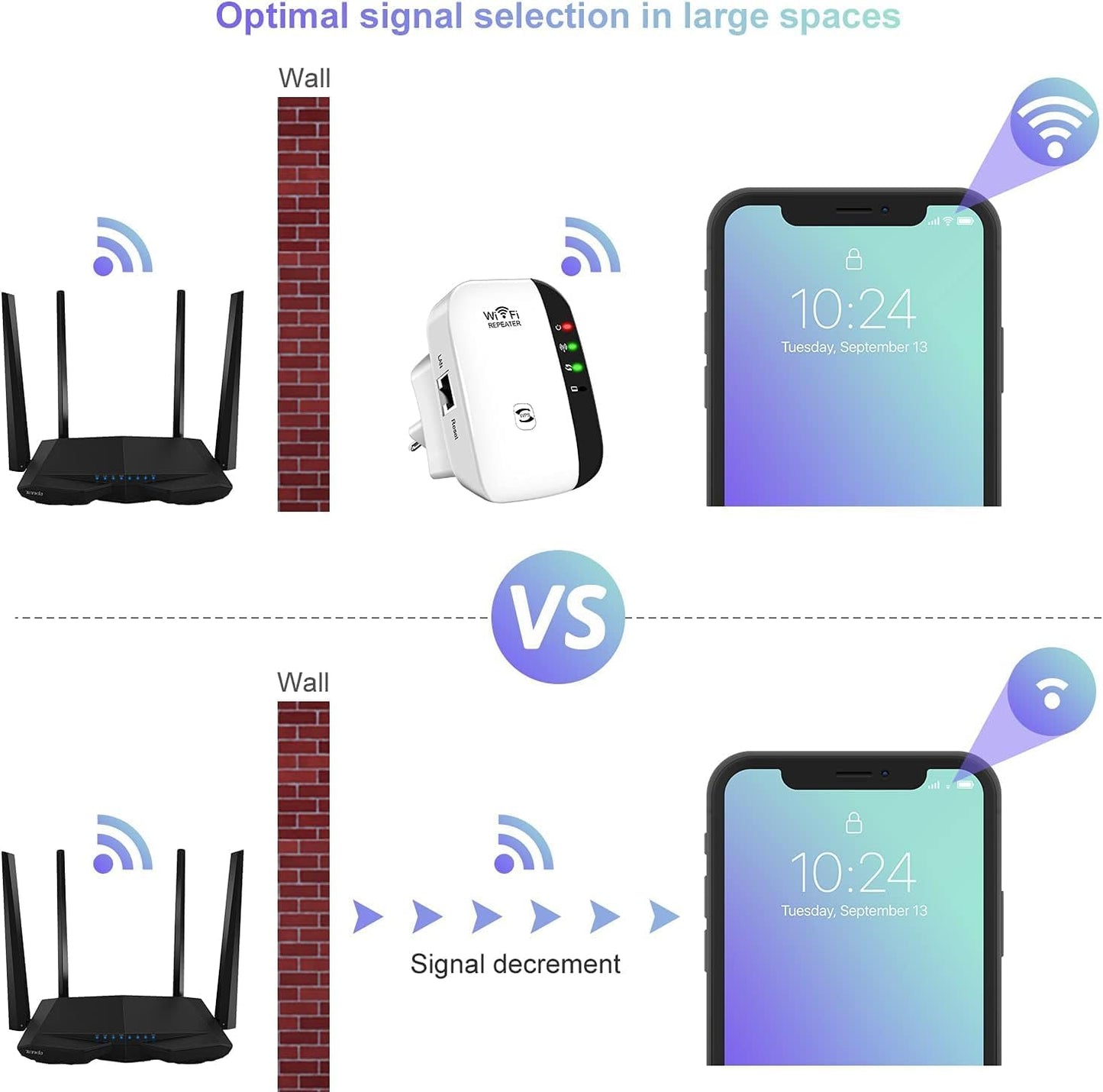 Amplificador wifi